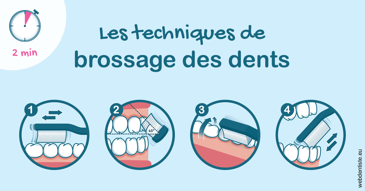 https://selarl-cabinet-dentaire-sevain.chirurgiens-dentistes.fr/Les techniques de brossage des dents 1
