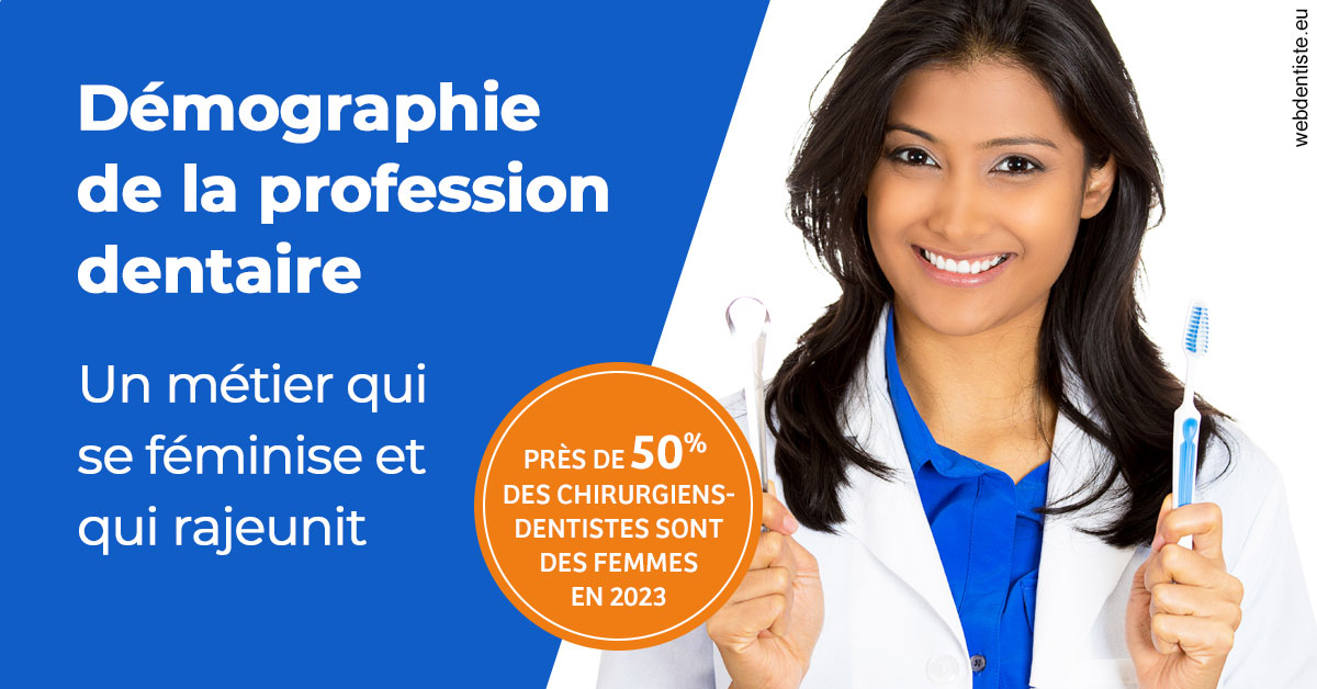 https://selarl-cabinet-dentaire-sevain.chirurgiens-dentistes.fr/Démographie de la profession dentaire 2
