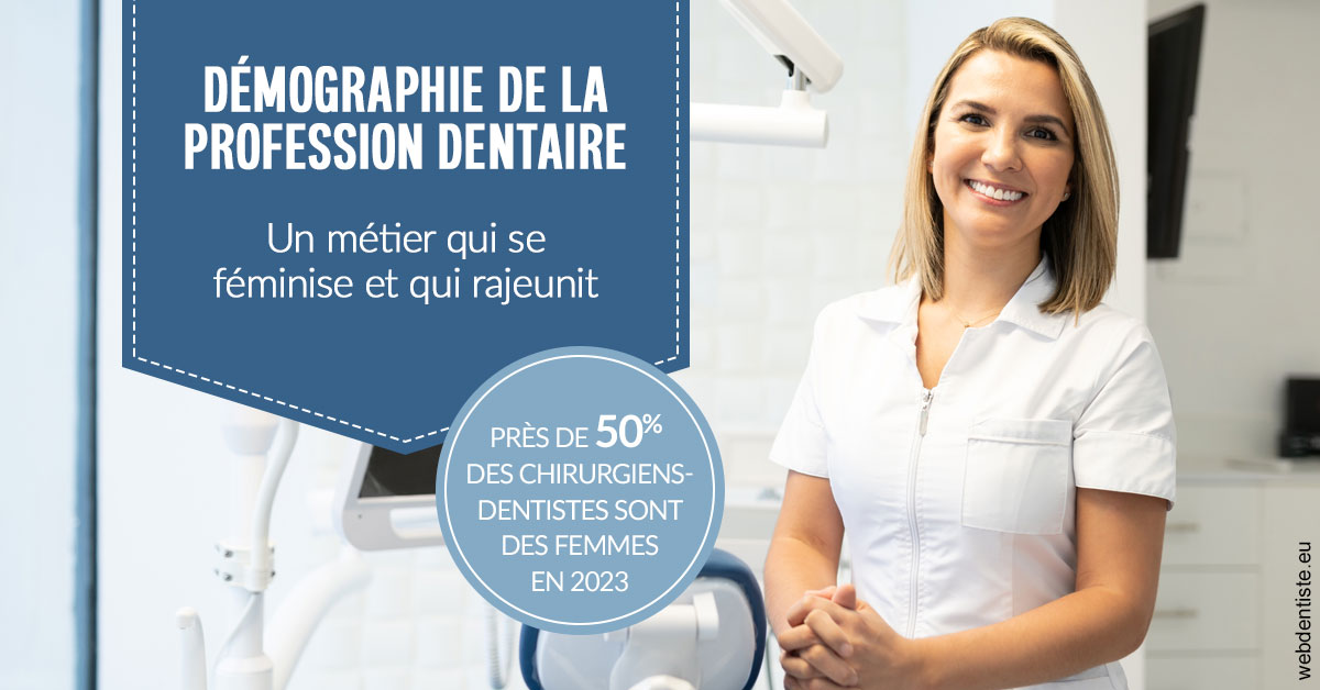 https://selarl-cabinet-dentaire-sevain.chirurgiens-dentistes.fr/Démographie de la profession dentaire 1