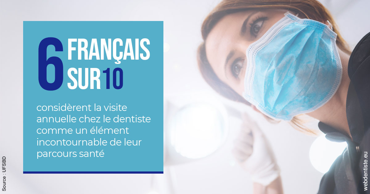https://selarl-cabinet-dentaire-sevain.chirurgiens-dentistes.fr/Visite annuelle 2