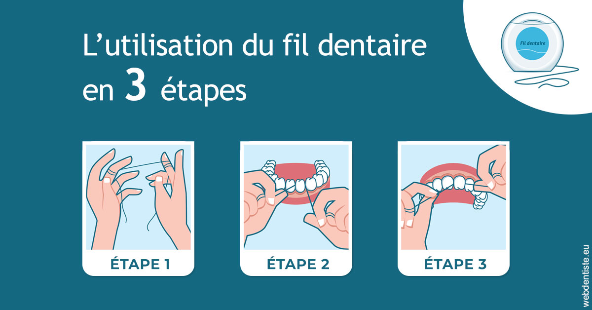 https://selarl-cabinet-dentaire-sevain.chirurgiens-dentistes.fr/Fil dentaire 1