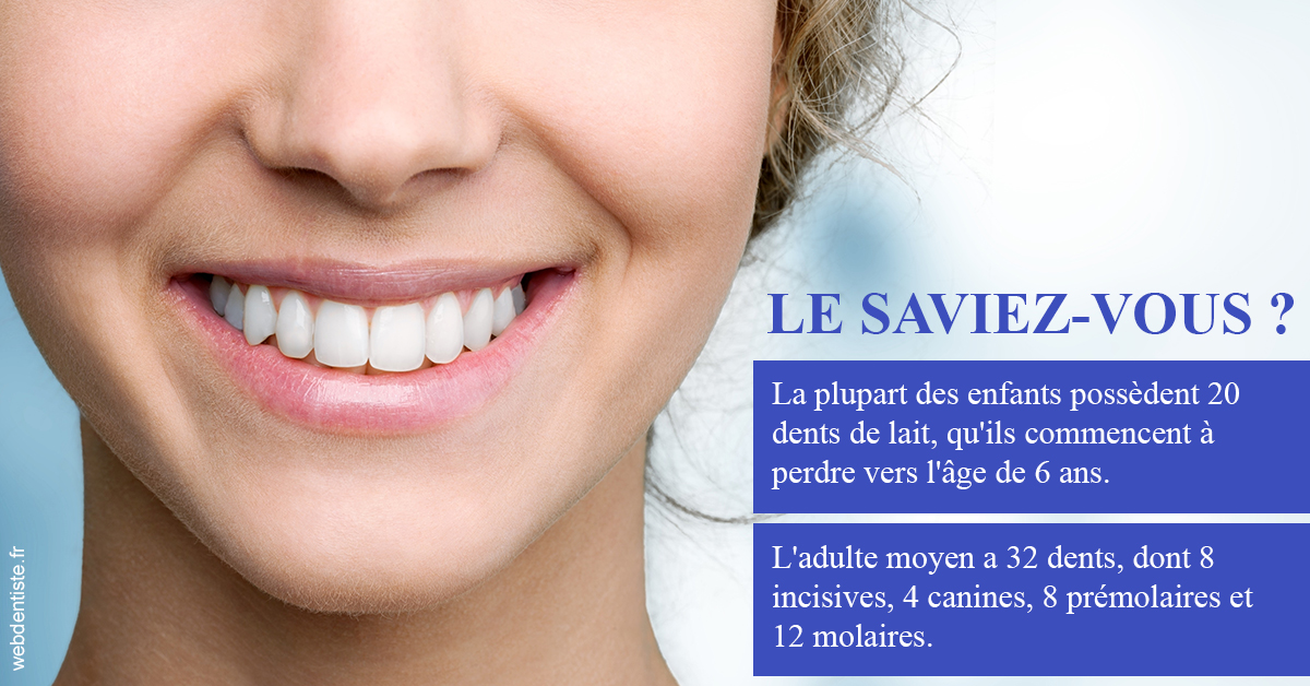 https://selarl-cabinet-dentaire-sevain.chirurgiens-dentistes.fr/Dents de lait 1