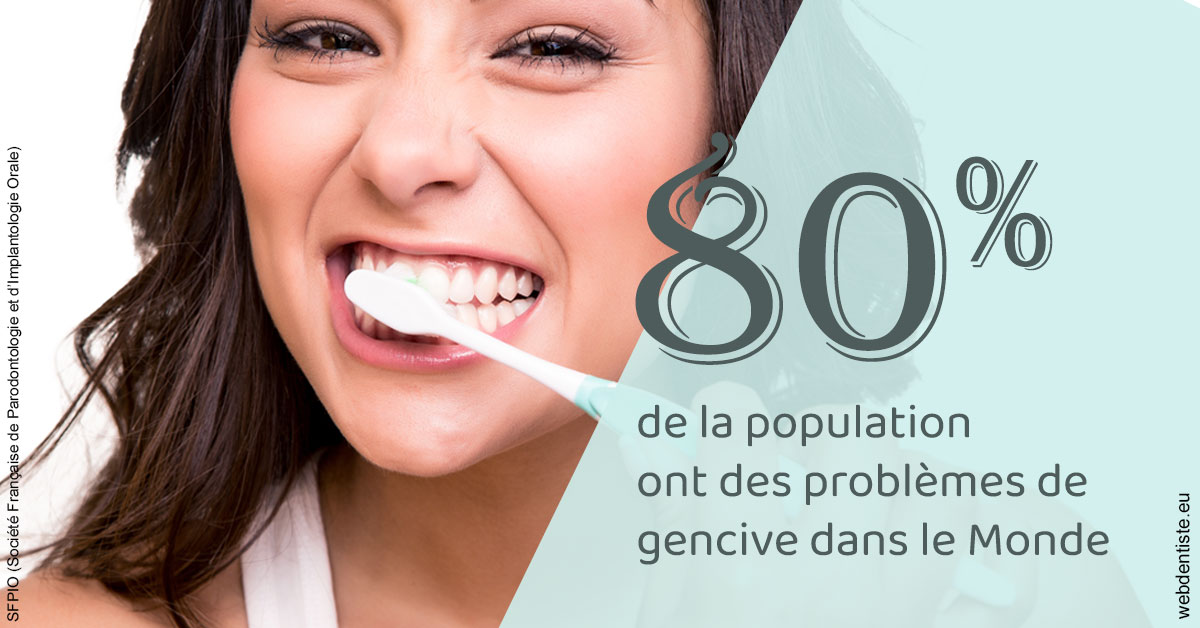 https://selarl-cabinet-dentaire-sevain.chirurgiens-dentistes.fr/Problèmes de gencive 1